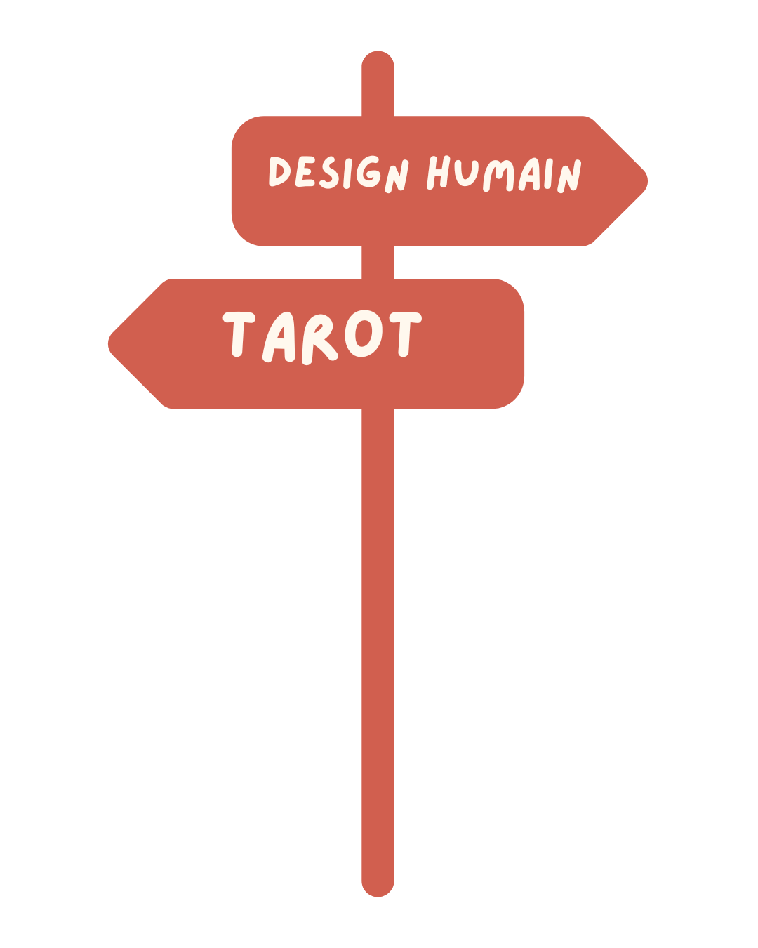Panneaux design humain tarot